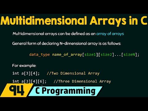 Video: Zijn 2D-arrays aaneengesloten?
