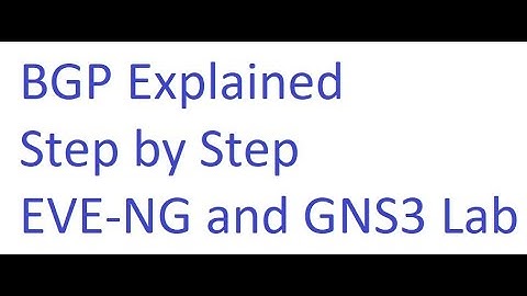 BGP Explained | Step by Step with Eve-NG/GNS3 Lab