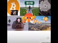 Bitcoin is Everywhere!! #BTC crossroads!
