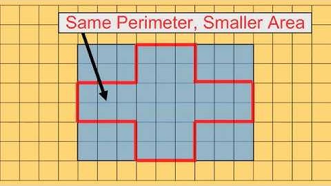 Same Perimeter Different Area