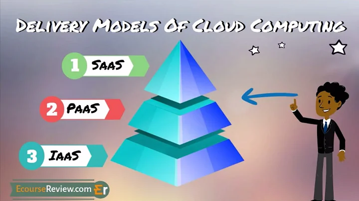 Cloud Computing Services Models - IaaS PaaS SaaS Explained - DayDayNews