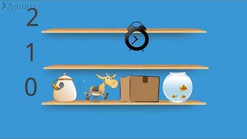 Garbage Collection in C#