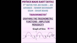 Unit circle trigonometry; graph of trigonometric functions; fundamental trigonometric identities;