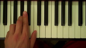How To Play an F Minor Chord on Piano (Left Hand)
