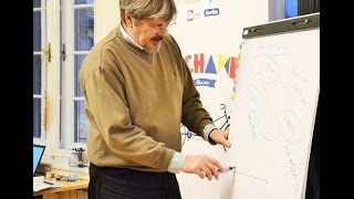 Amchamps 2015 Konstruktivno Rešavanje Problema