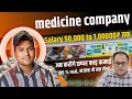     medicine company     business idea2024 business