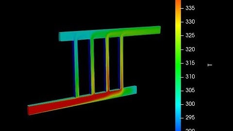CFD analysis of earth air tunnel heat exchanger having multiple pipes using OPEN FOAM (Part-2)