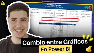 Swap de Gráficos en Power BI📊😎