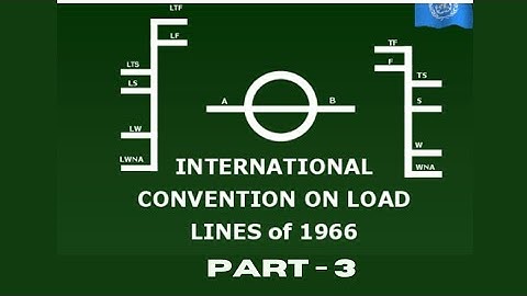 Loadline Convention | Part - 3 | Calculation of Freeboard Assignment |