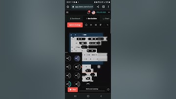$1,140=Ksh162,332Two runs with dollar printer  bot over 8