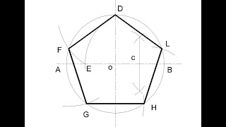 رسم خماسي منتظم داخل دائره معلوم نصف قطرها  رسم مخمس منتظم