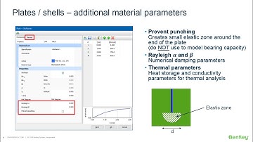 Introduction to PLAXIS 2D  Concepts and Structural Elements Part 10 Structural Elements Part 2
