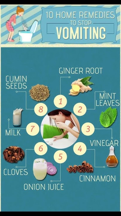 how-to-stop-vomiting-during-pregnancy-vomiting-pregnancy