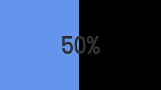 create a full screen page counter slide animation with css and javascript