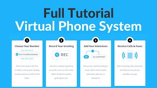 How Does VOIP and Virtual Phone System Works - Full Tutorial screenshot 2