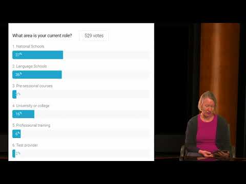 fit-for-purpose?-assessment-and-professional-self-development