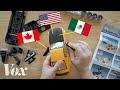 The Impact of NAFTA on the Auto Industry and Car Prices