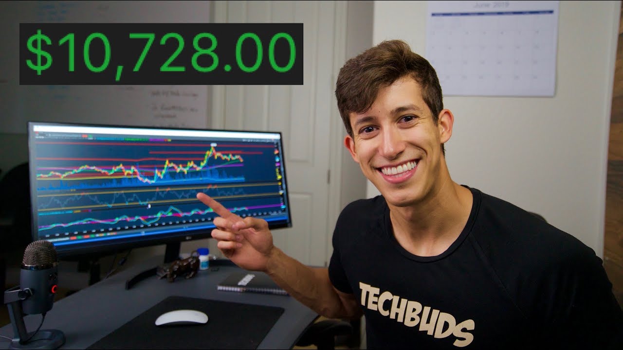 The Most Money I Ever Made Swing Trading The Most Money I Ever Made Swing Trading