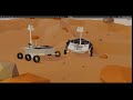 Mars Rovers Lowpoly Speed Modeling Blender 2.8
