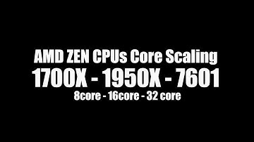 AMD Zen Cpu Architecture Core Scaling - 1700X 1950X 7601 in Cinebench R15