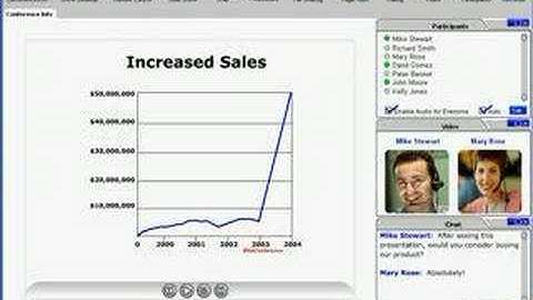 WebConference.com Free Web Conference Video Conferencing