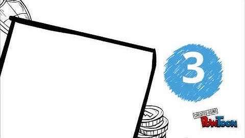 Mission & Goals Alignment