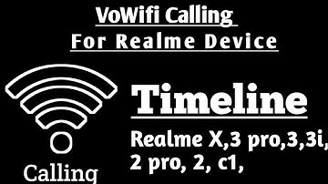 VoWifi calling in Realme X,3 pro,2 pro,U1,2,C1,3,3i- Timeline from Realme