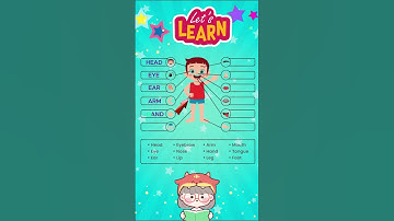 Body Parts for Kids | Learn Body Part Ear, Eye, Head, Lip, Hand,Tongue