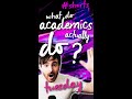 What do academics actually do? | Tuesday | Attic Philosophy #Shorts