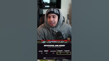 NEW BLACK OPS 7 AIM ASSIST UPDATE!