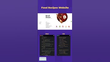Food Website / Html Css code #viralvideo #short #javascript
