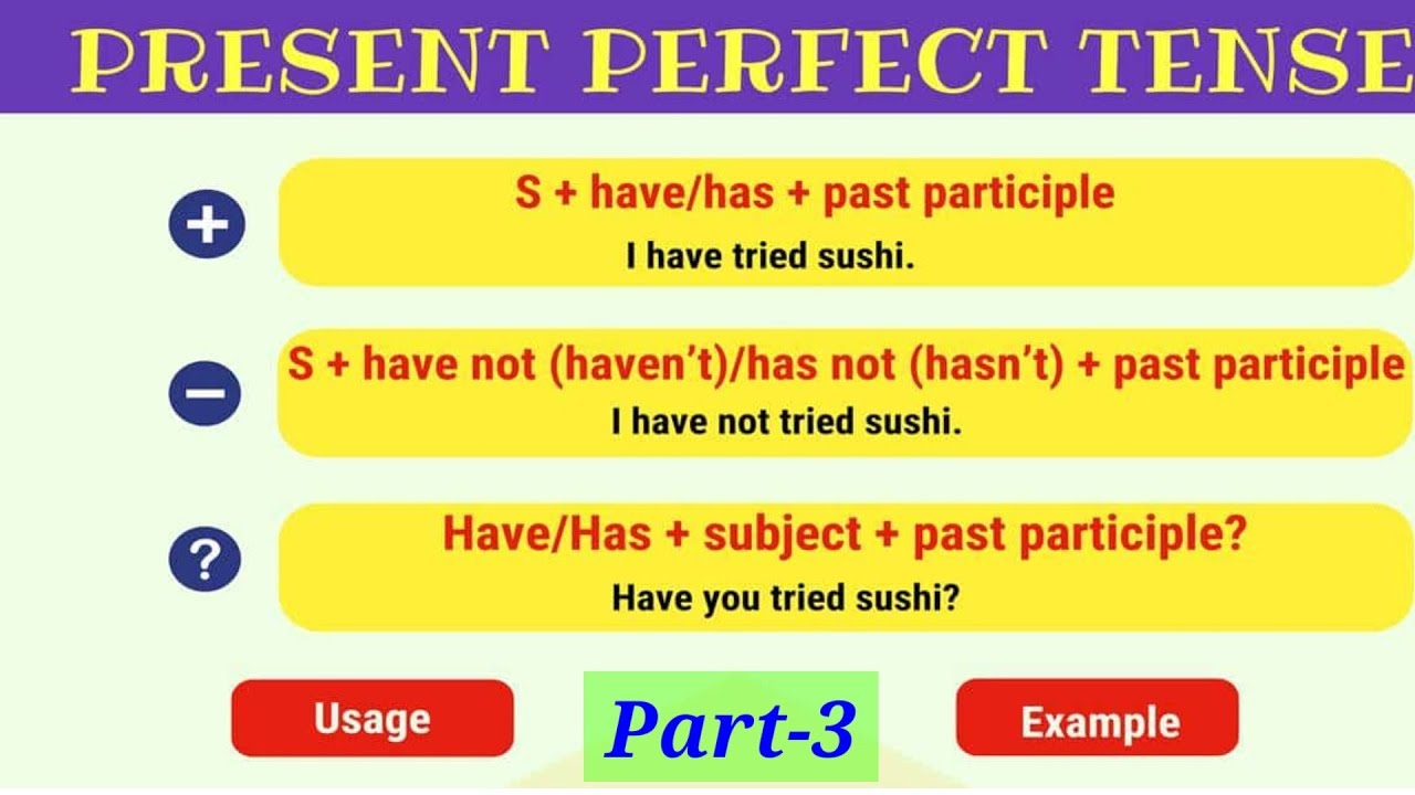 10 sentences going to. Презент Перфект. Английская грамматика present perfect. Present perfect Tense правило. The present perfect Tense. 10 sentences going to. Презент Перфект. Английская грамматика present perfect. Present perfect Tense правило. The present perfect Tense.