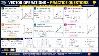 Linear Algebra Lesson 3 | Vector Operations Explained | Solved Examples & Practice Questions