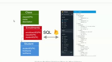Model relationship in Firebase using c#