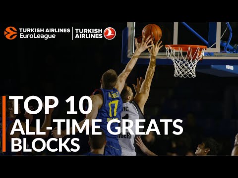 Herbalife Gran Canaria Real Madrid Highlights Turkish Airlines