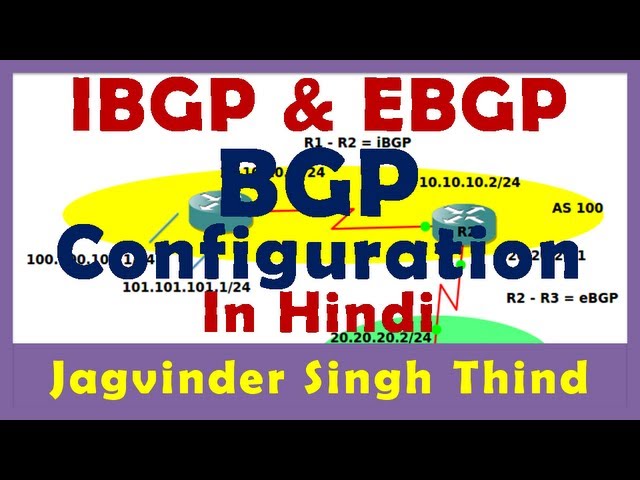 ✅  IBGP & EBGP Configuration in Hindi | Border Gateway Protocol in Hindi