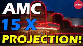 AMC 15X PROJECTION! OBV KEEPS GOING UP!