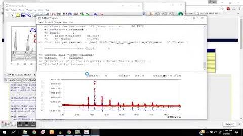 Reitveld Refinement using Fullprof Suite