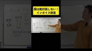 【インボイス制度】企業もフリーランスも関係ない！国がもれなく消費税を回収する！ #shorts #インボイス #インボイス制度 #免税事業者 #課税事業者 #消費税 #フリーランス #法人 #税務
