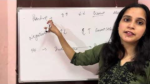 Notation and terms of attributes | DSSSB Statistical Assistant | DSSSB 2023 | DSSSB important topic