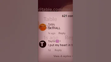 Skyfall Adele Songlyrics Capcutedit Music 