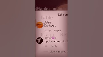 Thumbnail of Skyfall - Adele #songlyrics #capcutedit #music