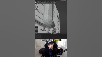 Fixing weird geometry & optimizing topology w/ quads & triangles in Blender 3D - 3.6: Goggles the DJ