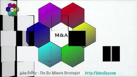 Mergers and Acquisitions - Simple Guide to M&A