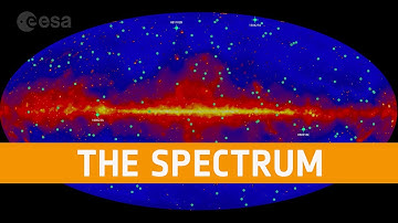 Het spectrum van licht | Ontmoet de experts