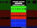 We Are Family – Sister Sledge We Are Family: Isolated Vocal & Pianos #vocals #musicproduction