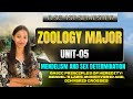 UNIT 5 |MENDELISM AND SEX DETERMINATION | BASIC PRINCIPLES OF HEREDITY:MENDEL LAW ,CROSSES