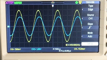 Basic Band Pass and Band Reject Filters