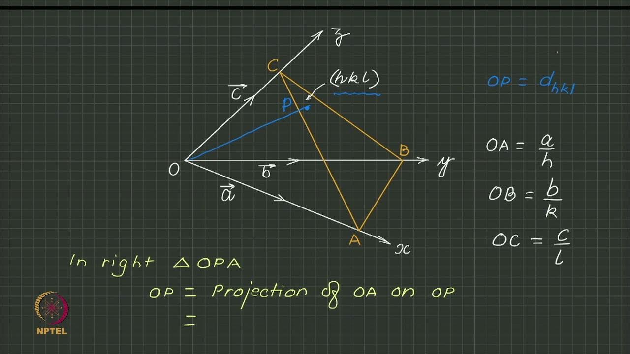 Lecture 5b - YouTube