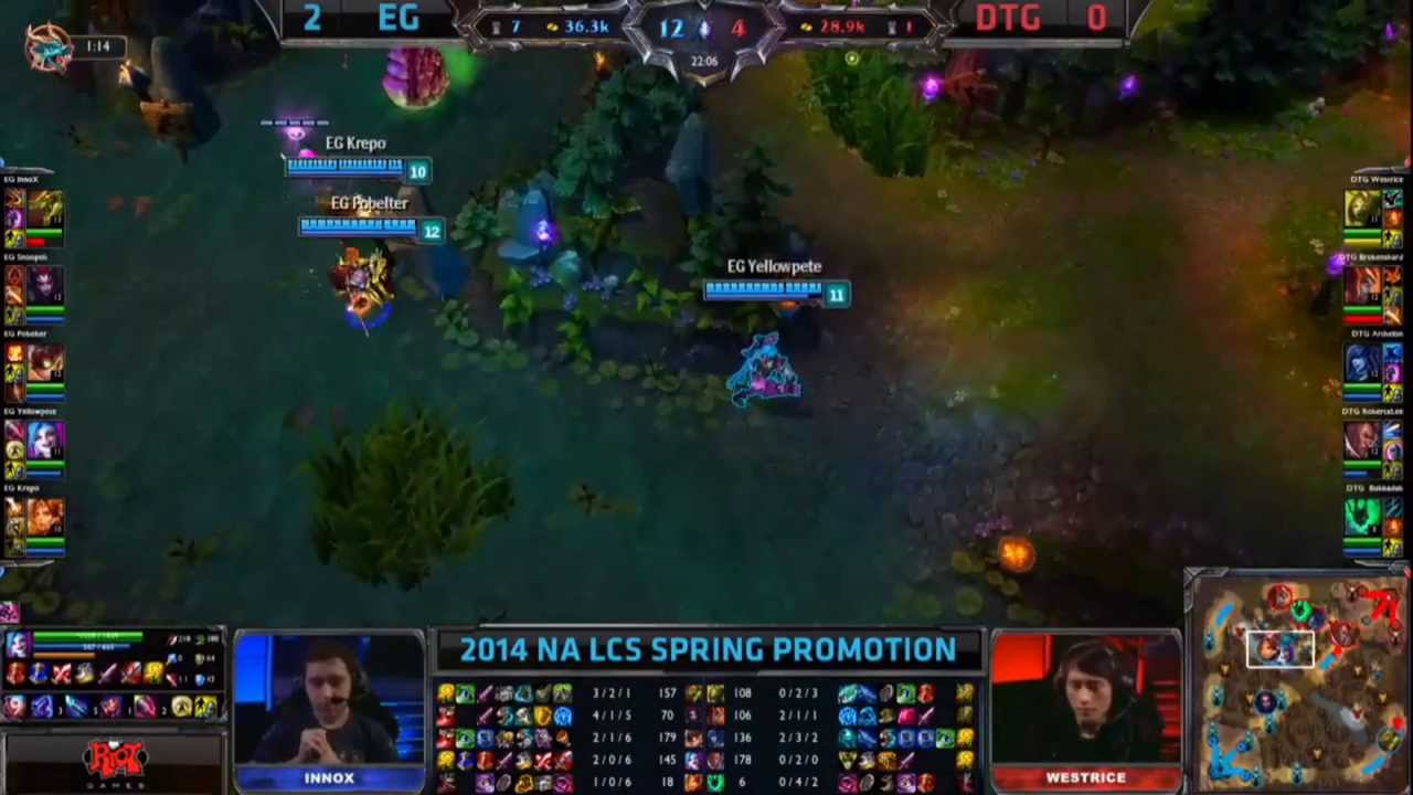 "i wonder what Pobelter gonna buy?"